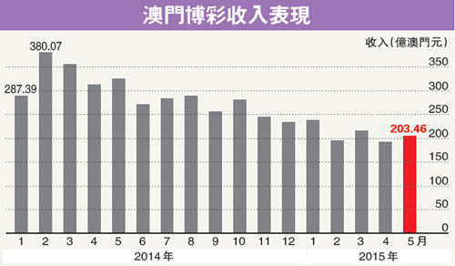 6h彩經網澳門｜最新正品含義落實