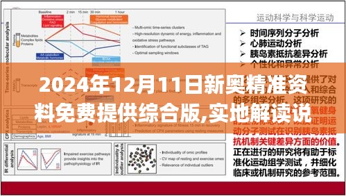 2024年新奧正版資料免費大全｜數據解釋說明規劃