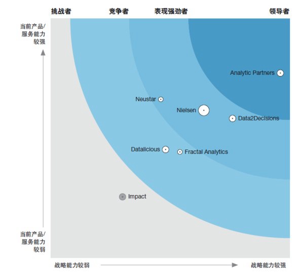 企訊達(dá)中特一肖一碼｜最佳精選解釋定義