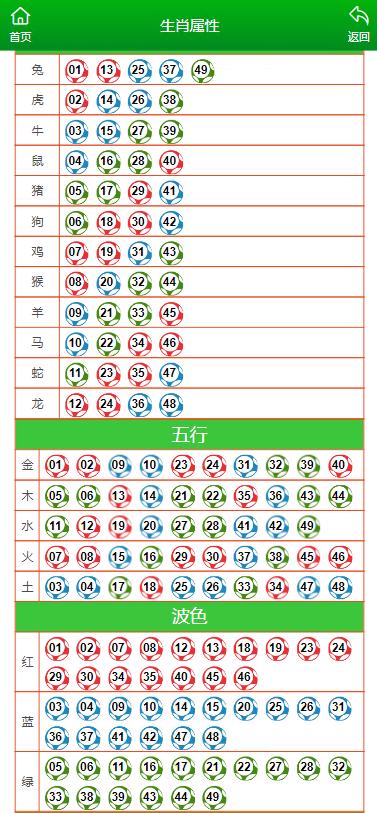 新澳門今晚開特馬開獎(jiǎng)結(jié)果124期｜適用計(jì)劃解析方案