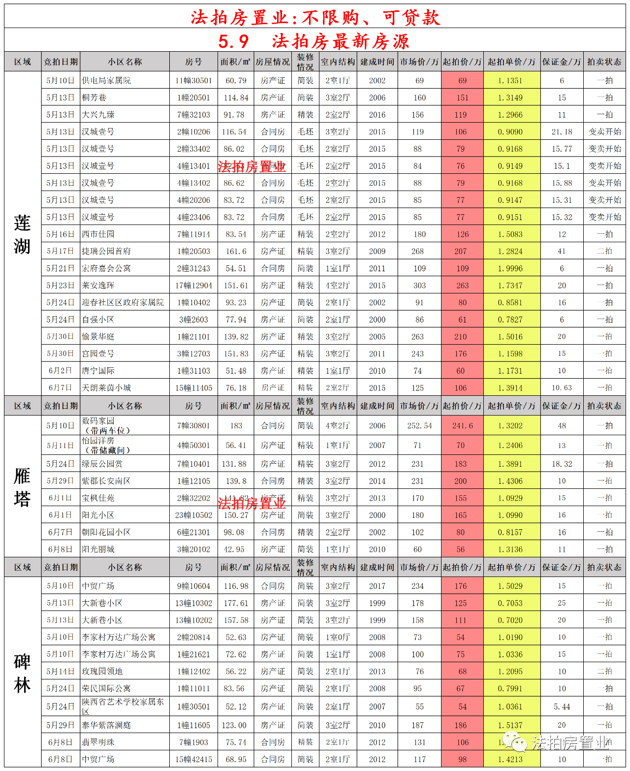 新澳今晚開獎結果查詢｜實用技巧與詳細解析