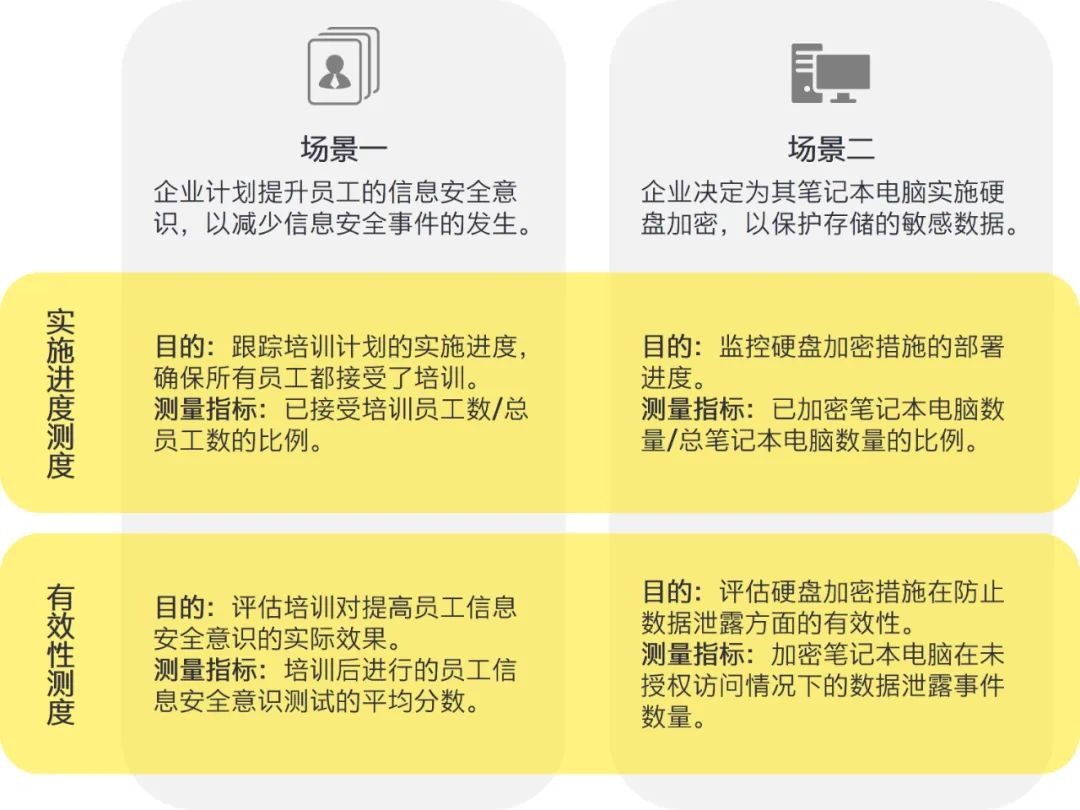 2024新澳最準確資料｜效能解答解釋落實