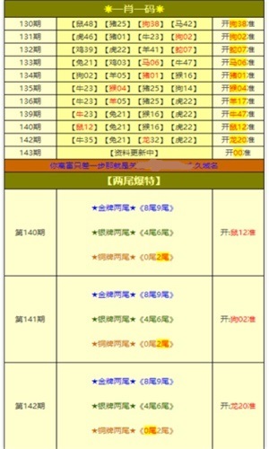 2024六開彩天天免費資料大全｜最新正品含義落實