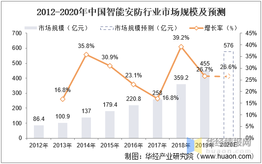 2024年澳門正板資料天天免費大全｜高速應對邏輯