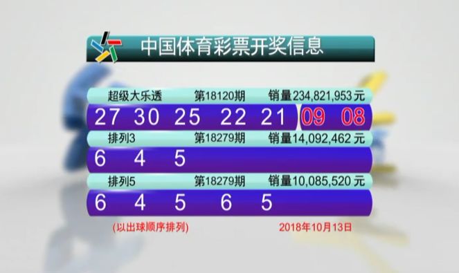 2024澳門六開彩開獎結(jié)果查詢表｜效能解答解釋落實