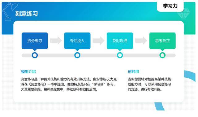 2024新奧精準資料大全｜實用技巧與詳細解析