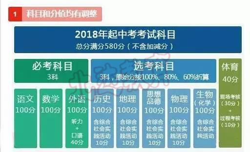 澳門三肖三碼精準100%管家婆｜適用計劃解析方案