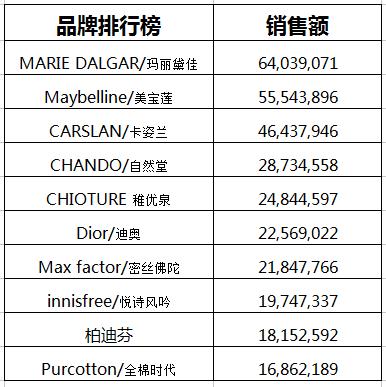 0149775cσm查詢,澳彩資料｜數據解釋說明規劃