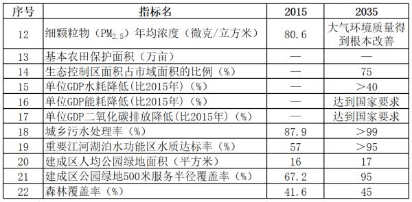 香港白小香港白小相資料2018｜數據解釋說明規劃