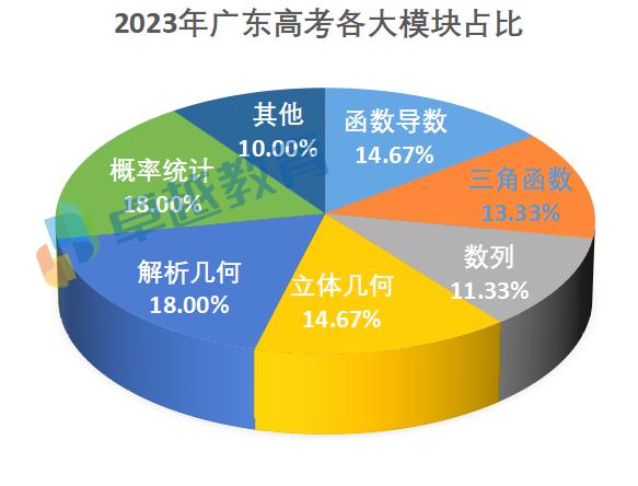 2024澳門六開獎結果｜統計解答解釋落實