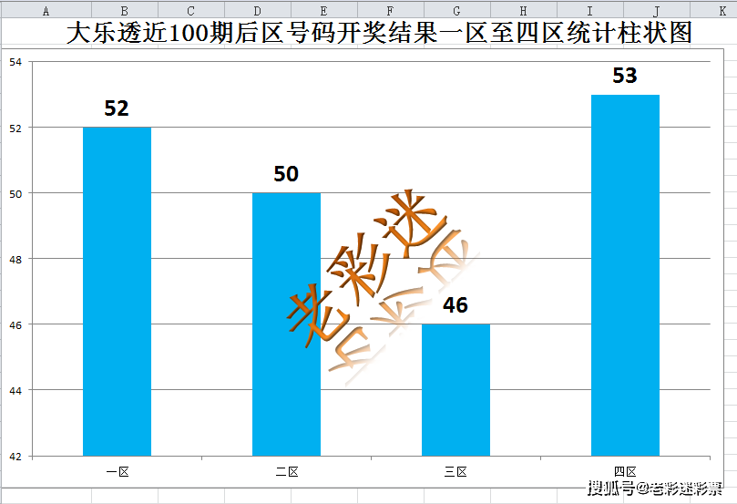 新奧2024今晚開獎(jiǎng)結(jié)果｜數(shù)據(jù)解釋說(shuō)明規(guī)劃