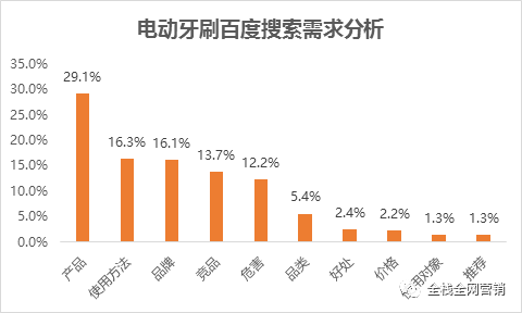 2024全年經典資料大全｜數據解釋說明規劃