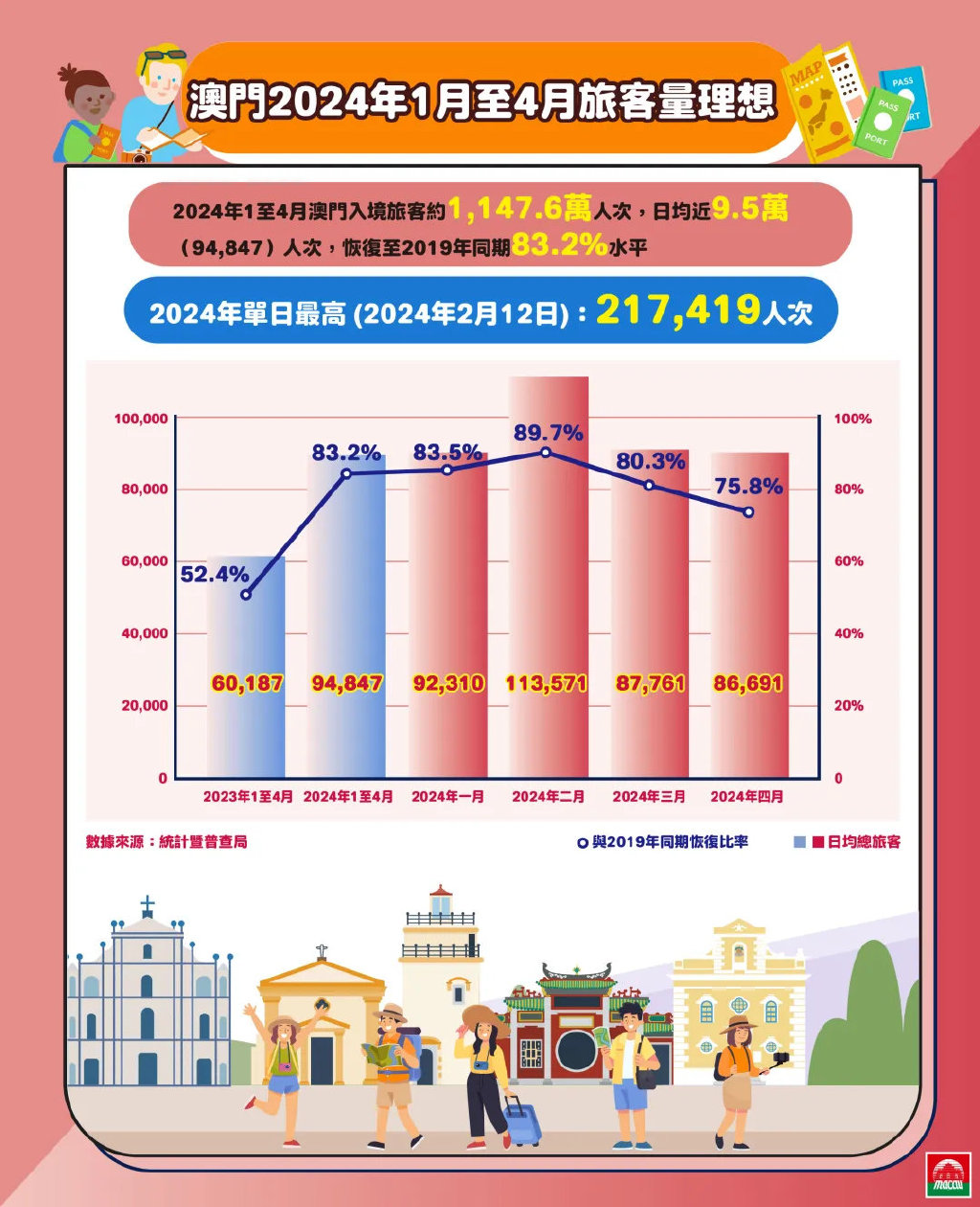 2024澳門免費資料,正版資料｜效能解答解釋落實