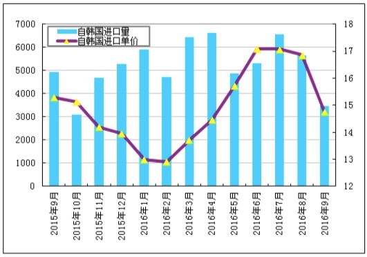 2024澳門最新開獎｜數據解釋說明規劃