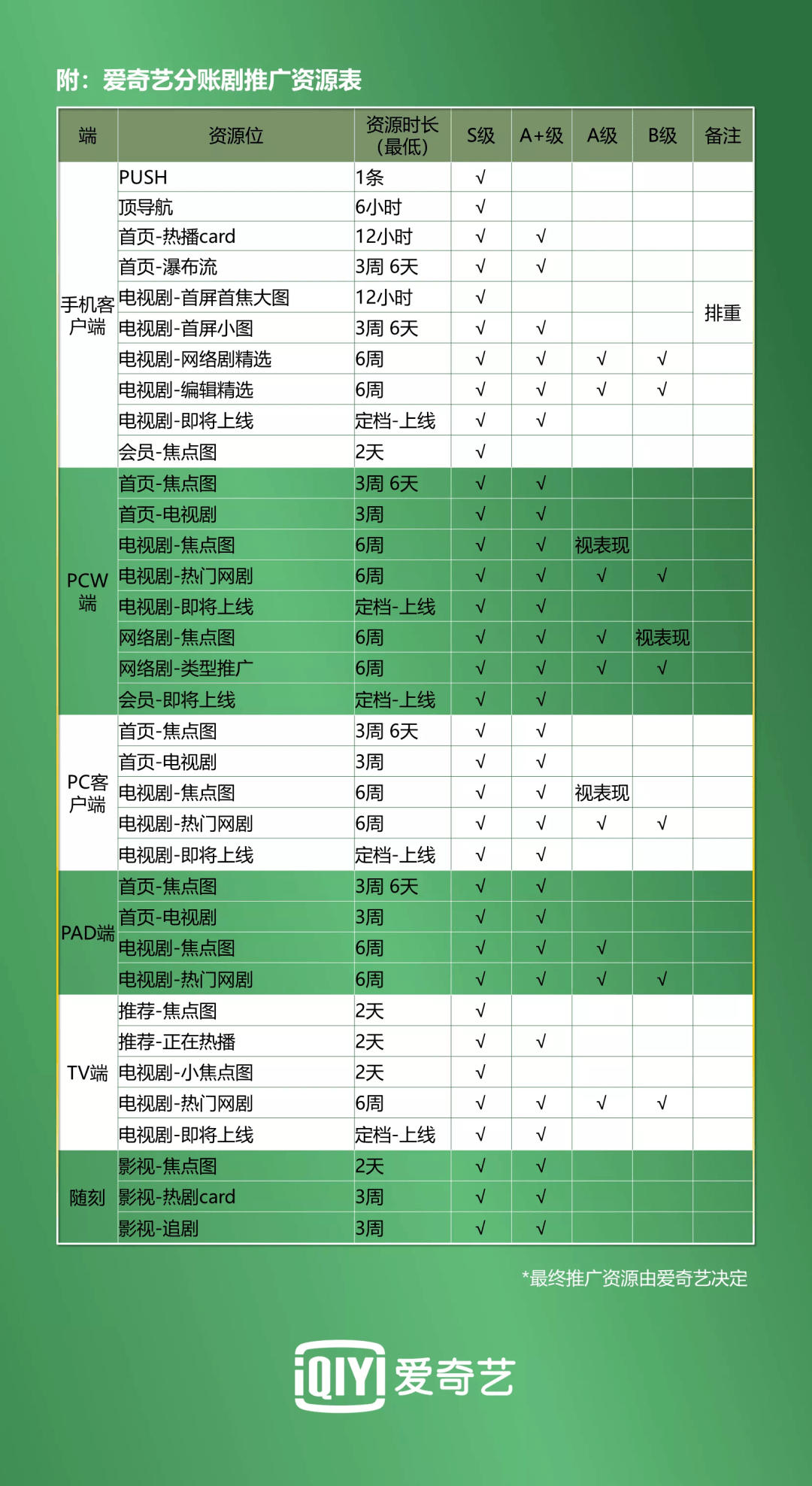 今晚新奧門碼買什么？｜數據解釋說明規劃