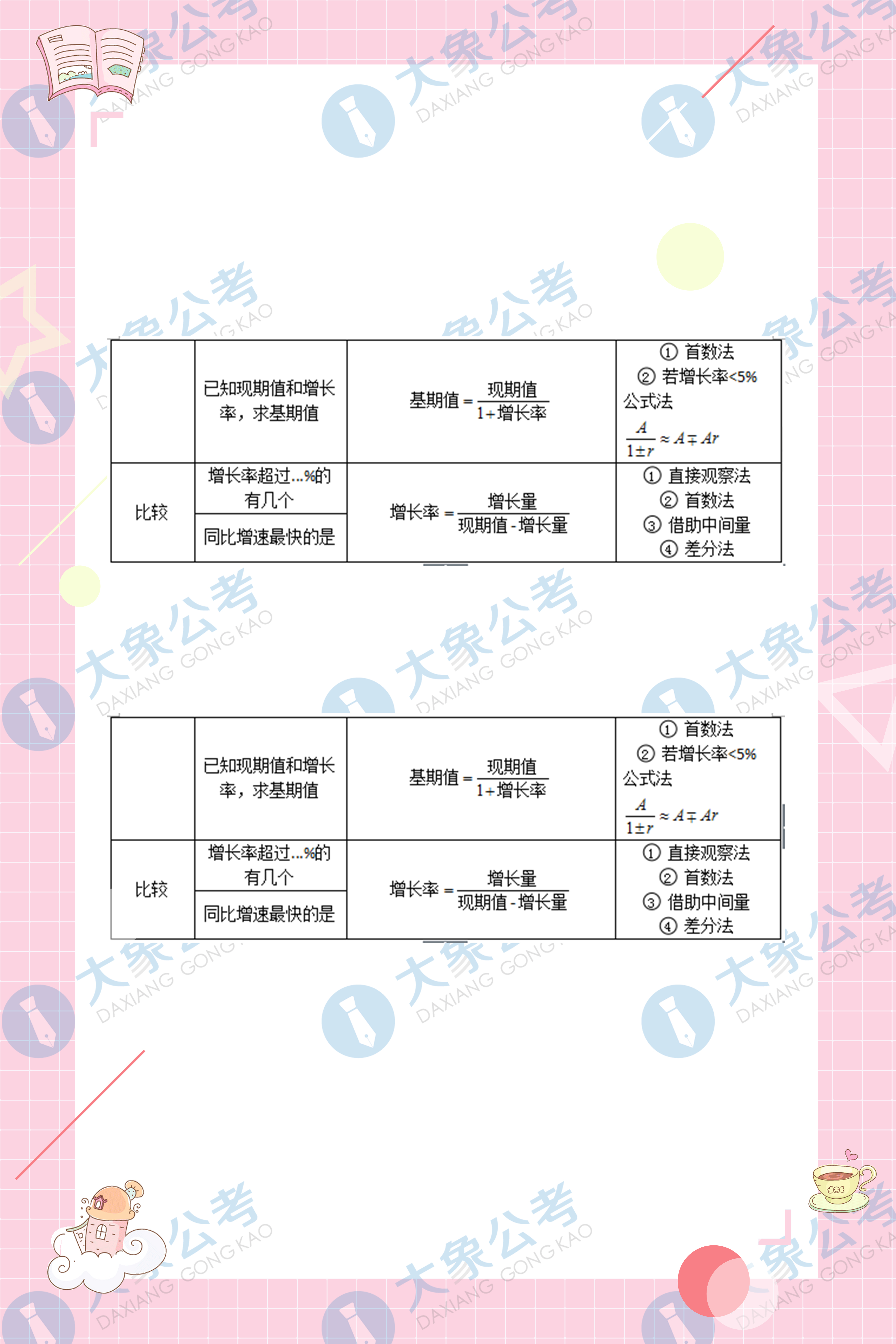 2024天天彩資料大全免費(fèi)600｜適用計(jì)劃解析方案