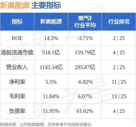 今日新奧開什么生肖｜最新正品含義落實(shí)