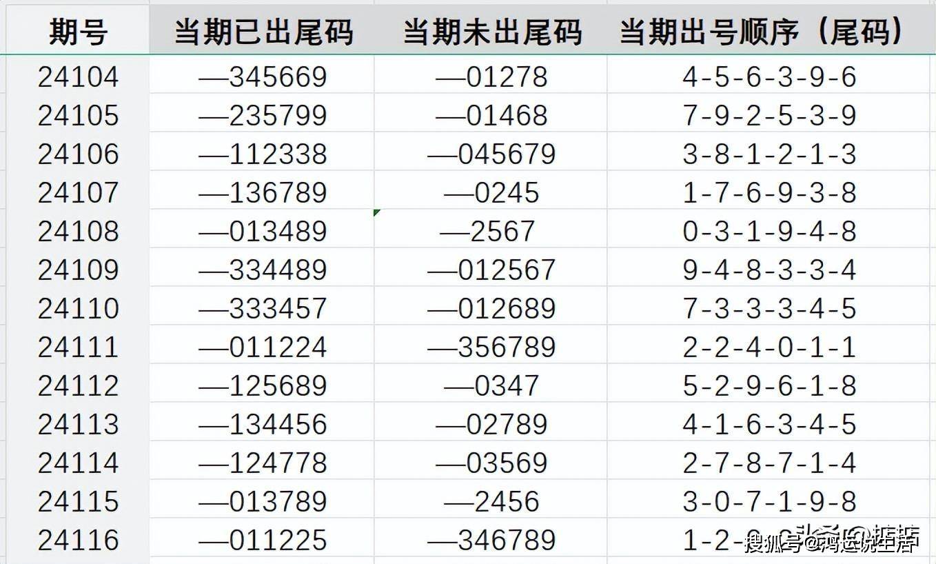 7777788888最新馬會(huì)傳真結(jié)果｜最新正品含義落實(shí)