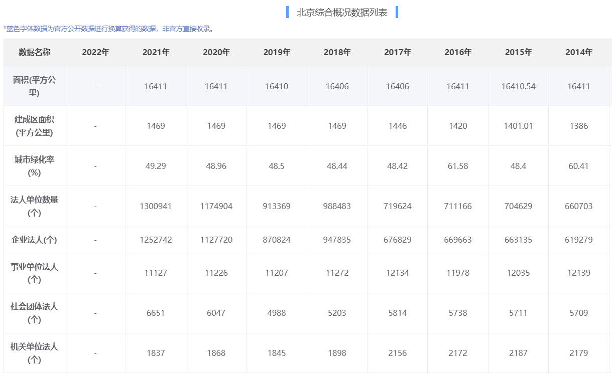 WW777766香港開獎(jiǎng)記錄查詢2023｜數(shù)據(jù)解釋說(shuō)明規(guī)劃