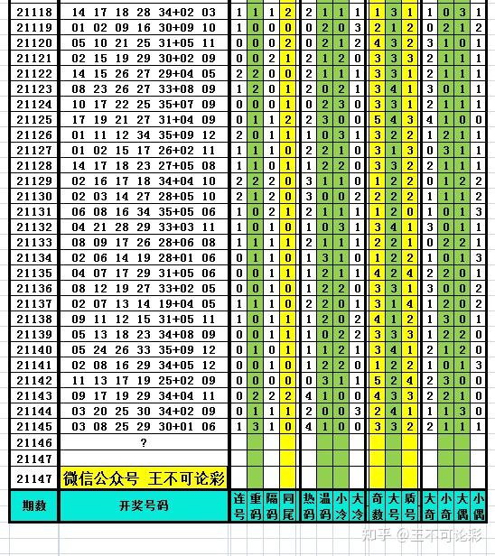 二肖四4碼資料｜最新正品含義落實(shí)