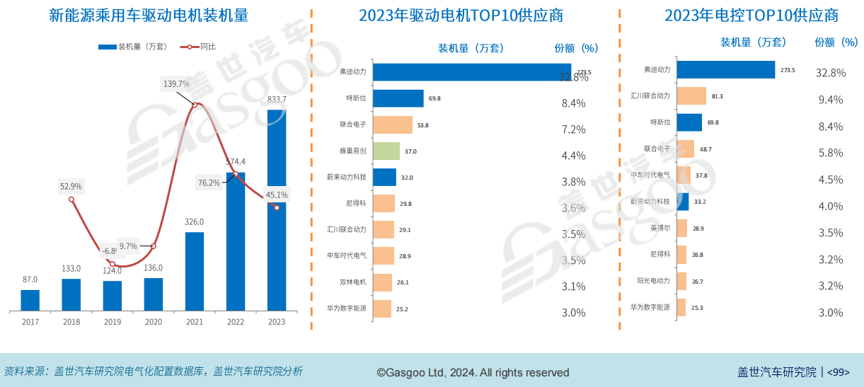 新澳內部資料精準大全1｜數據解釋說明規劃