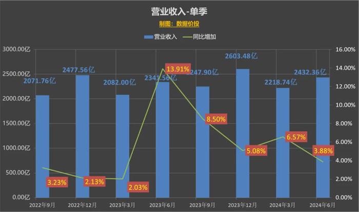 2024年天天彩精準資料｜數據解釋說明規劃