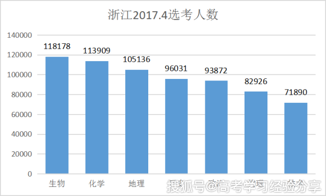 新澳門今期開獎結(jié)果｜數(shù)據(jù)解釋說明規(guī)劃