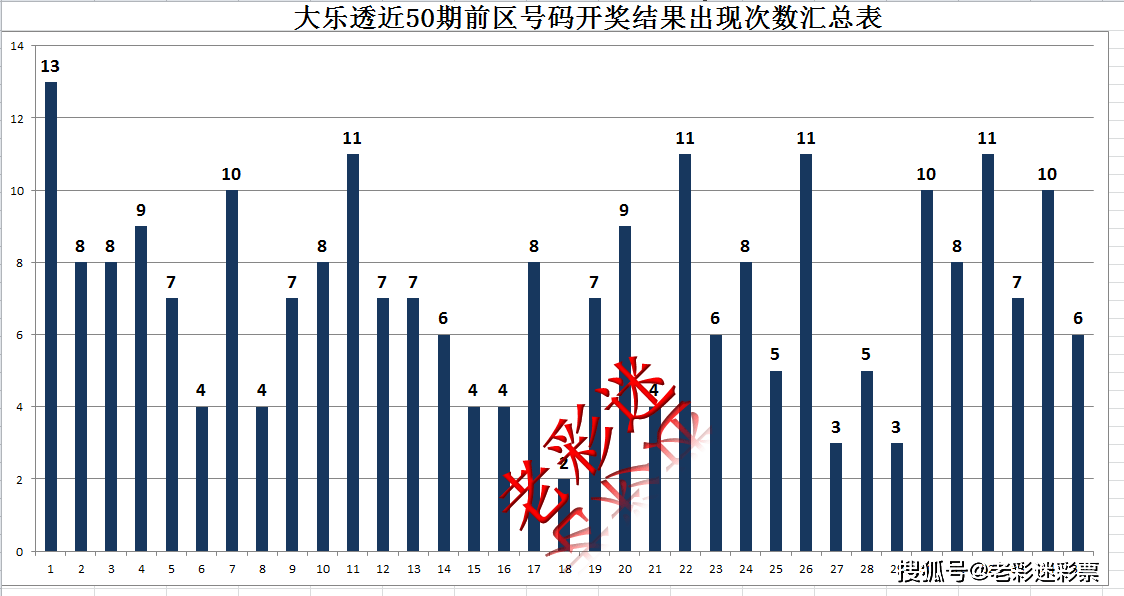 4949澳門今晚開獎結(jié)果｜數(shù)據(jù)解釋說明規(guī)劃