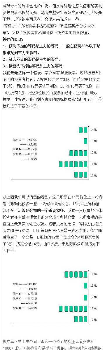 第661頁