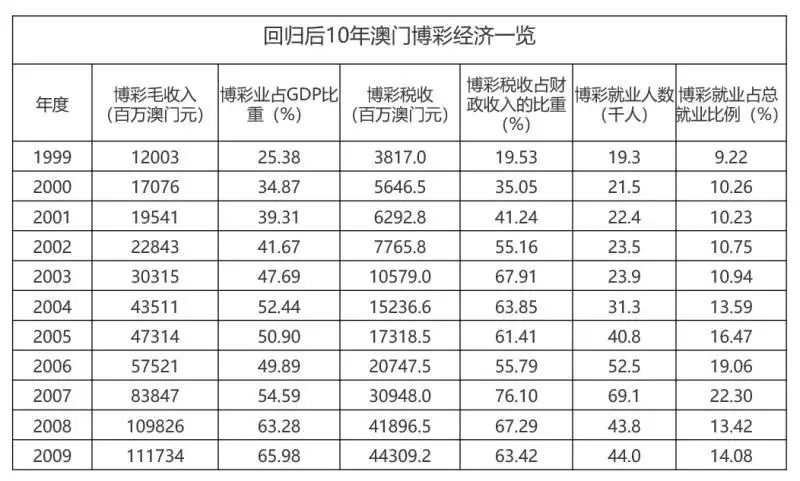 新澳門平特一肖100準｜數據解釋說明規劃