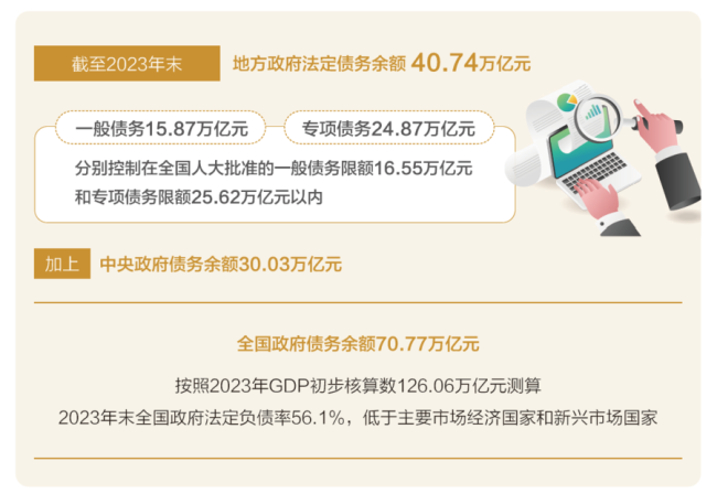 2024新奧最新資料｜數據解釋說明規劃