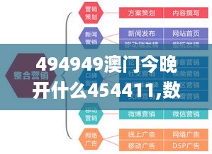 494949澳門今晚開(kāi)什么｜統(tǒng)計(jì)解答解釋落實(shí)