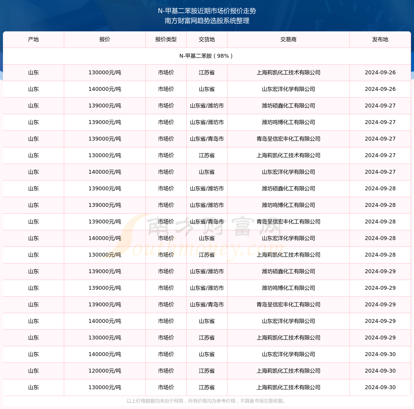 2024年新澳開獎結果｜適用計劃解析方案