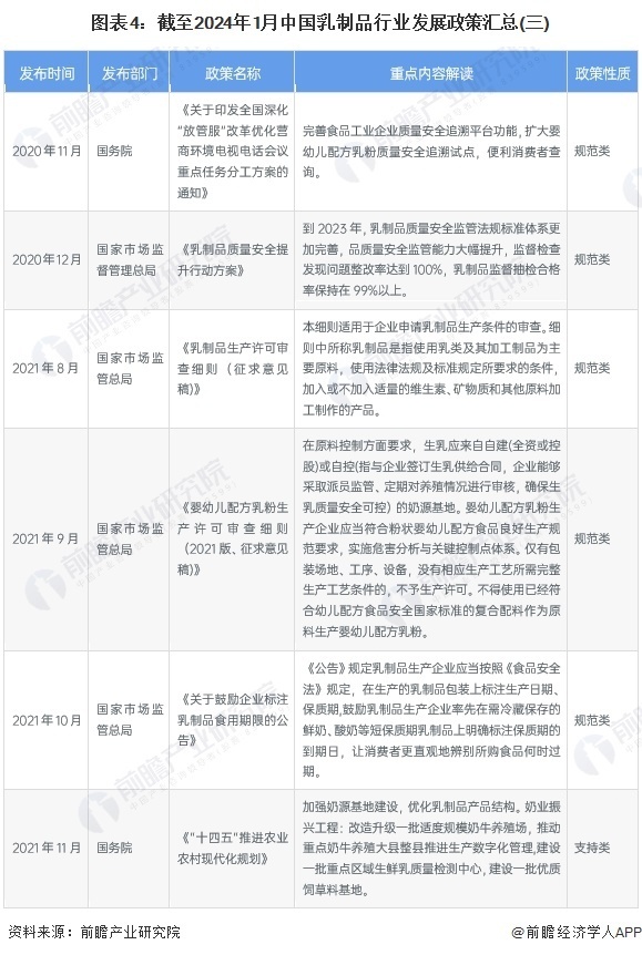 2024年正版資料免費大全公開｜數(shù)據(jù)解釋說明規(guī)劃