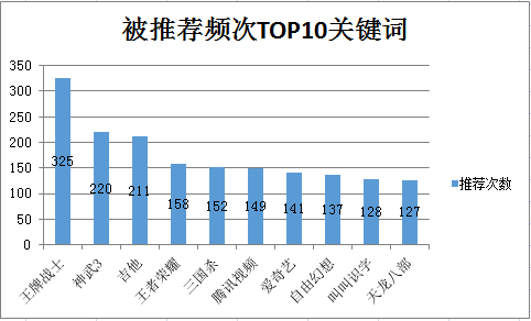 8808cc免費資料大全｜數據解釋說明規劃