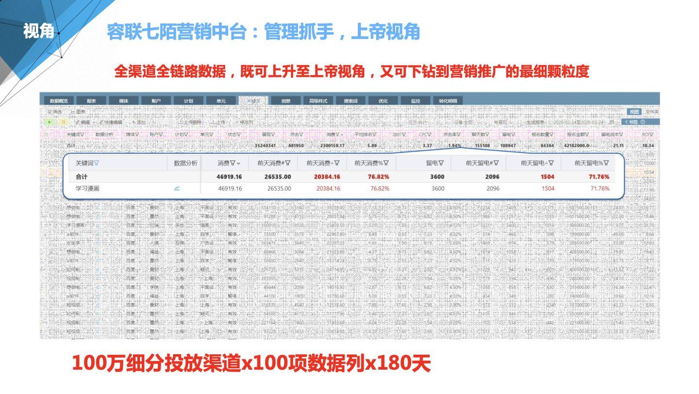 7777788888管家婆圖片｜數據解釋說明規劃