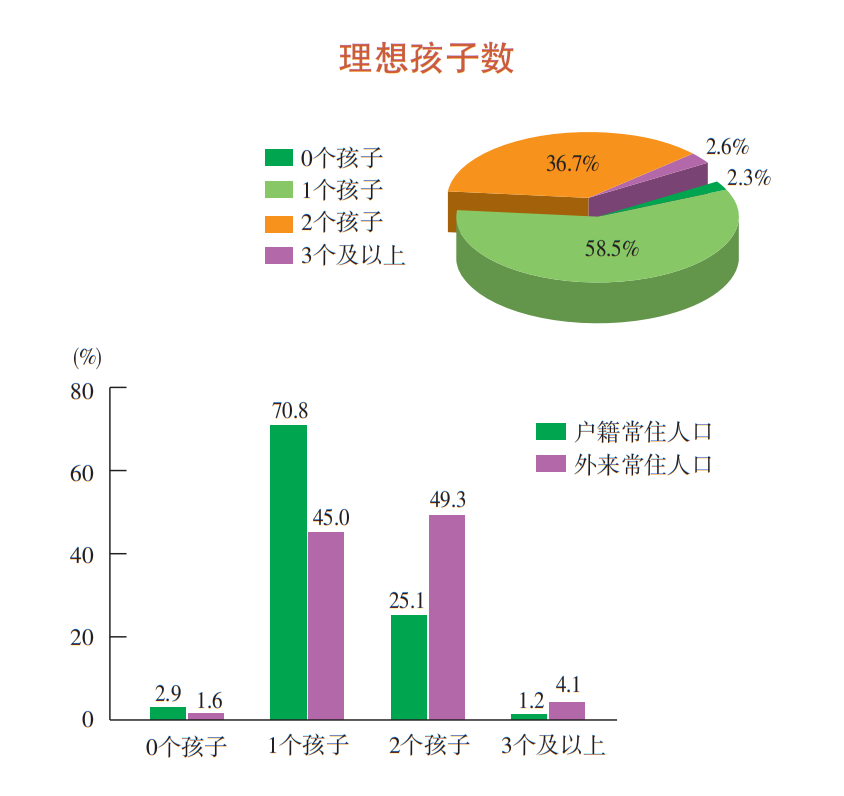 新澳今晚開獎結果查詢｜數據解釋說明規劃