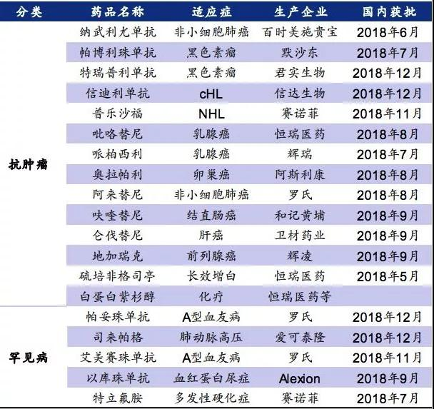 新奧天天免費資料單雙,專家評估說明_Linux67.710