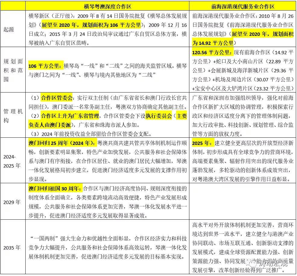 新澳精準(zhǔn)資料免費(fèi)提供最新版,廣泛解析方法評(píng)估_8K38.601