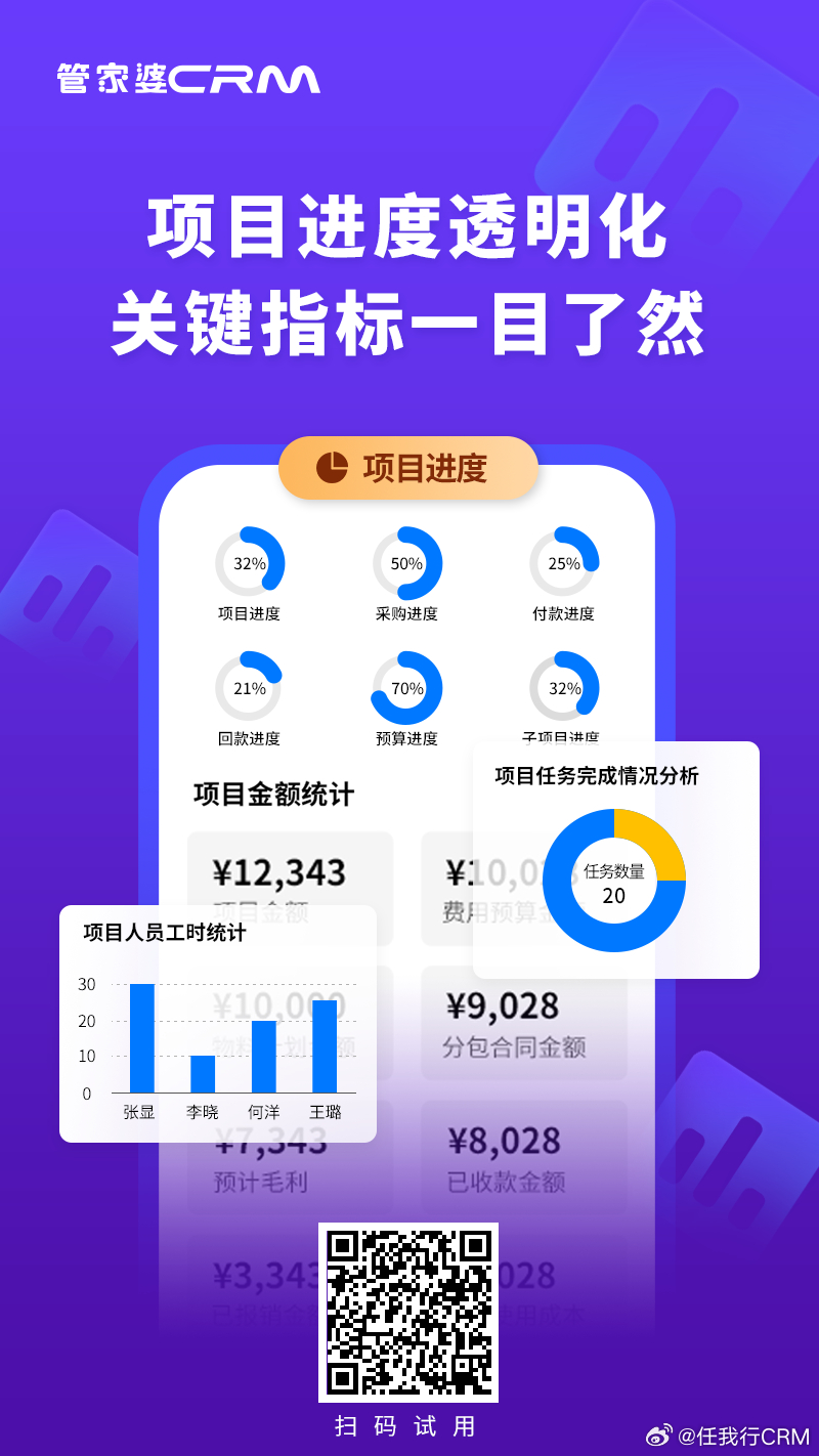 7777788888精準一肖,深層數據執行設計_冒險版71.506