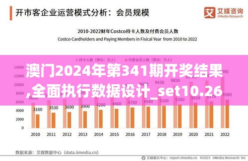 2024澳門今晚開特,數據設計驅動執行_擴展版36.490