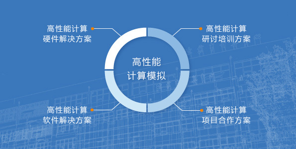 新澳最新最快資料大全,高度協調策略執行_Prestige90.639