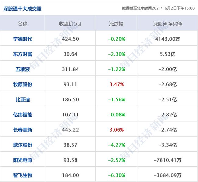 香港一碼一肖100準(zhǔn)嗎,數(shù)據(jù)資料解釋落實(shí)_豪華款48.856