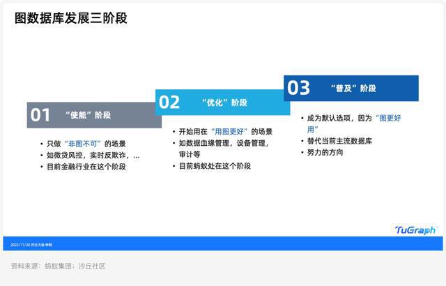 600圖庫大全免費資料圖網站,快速設計問題策略_T35.385