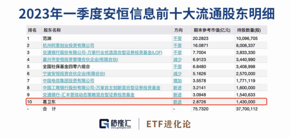 7777788888新澳門開獎(jiǎng)2023年,數(shù)據(jù)驅(qū)動(dòng)執(zhí)行方案_理財(cái)版25.193