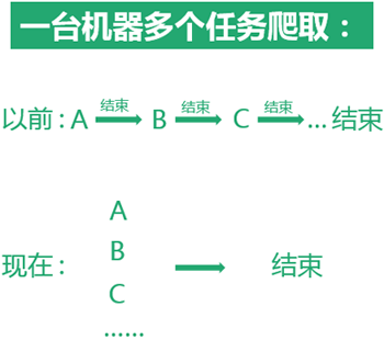 澳門今晚開特馬+開獎結果課優勢,適用性執行方案_領航款92.337