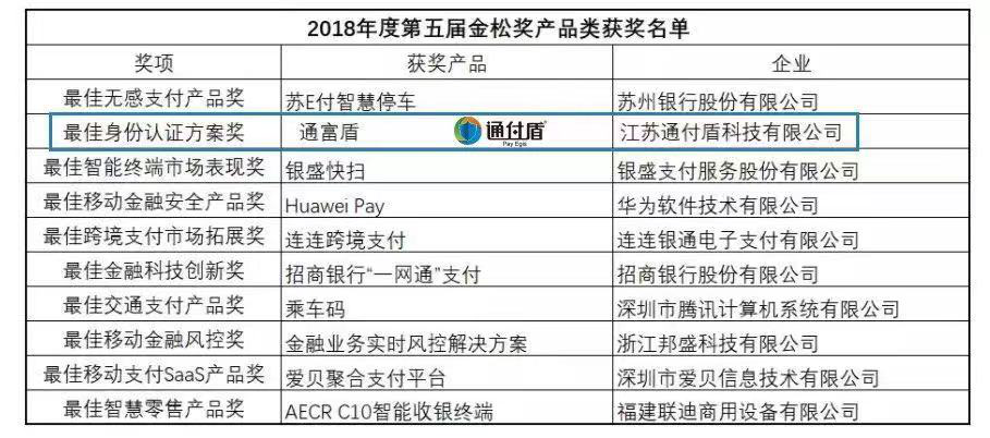 2024澳門今晚開獎號碼香港記錄,實地數據驗證策略_HarmonyOS37.715