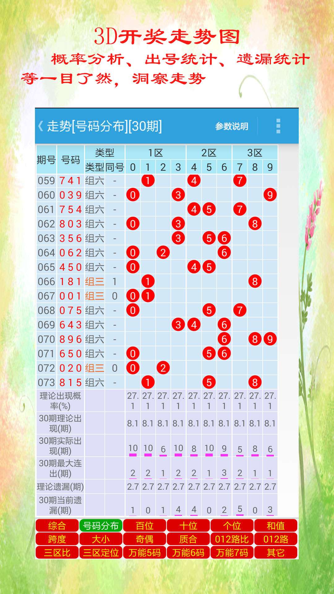 澳門天天彩精準免費資料大全,全面執行計劃_進階款26.996