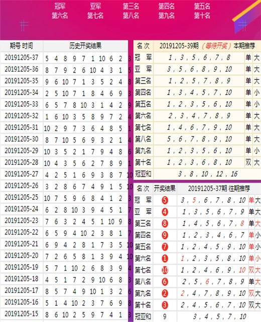 藥品零售 第106頁