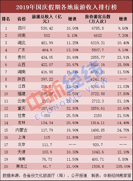 新澳天天開獎資料大全旅游攻略,收益成語分析落實_mShop31.788